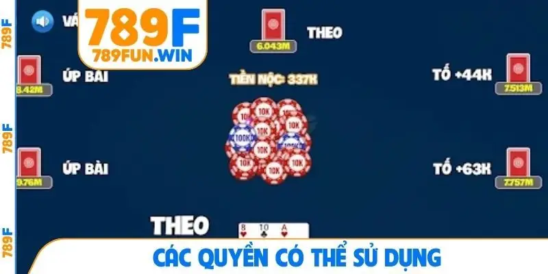 Các quyền có thể sử dụng