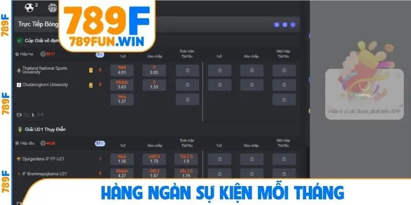 Hàng ngàn sự kiện mỗi tháng