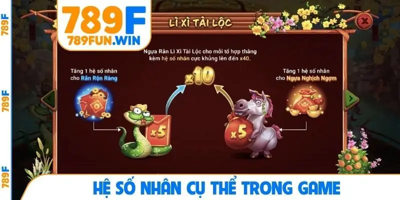 Hệ số nhân cụ thể trong game