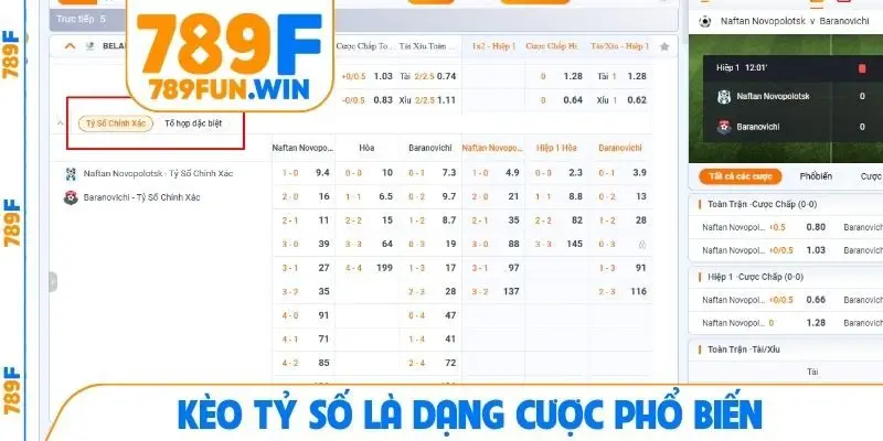 Kèo tỷ số là dạng cược phổ biến