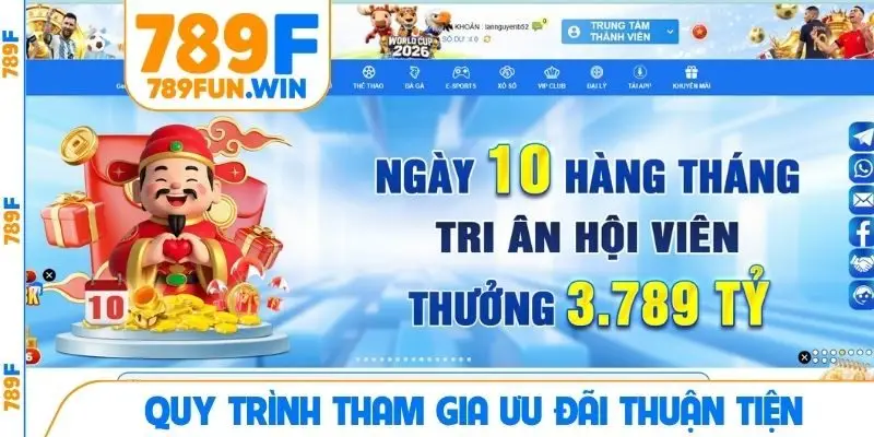 Quy trình tham gia ưu đãi thuận tiện