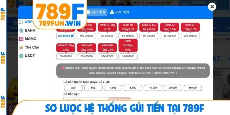 Sơ lược hệ thống gửi tiền tại 789F