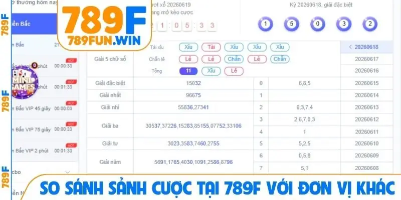 So sánh sảnh cược tại 789F với đơn vị khác
