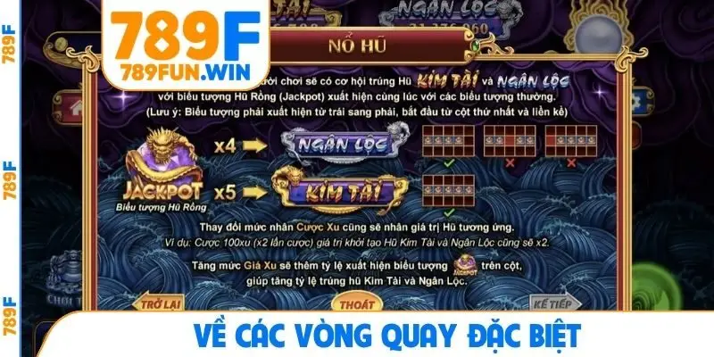 Về các vòng quay đặc biệt